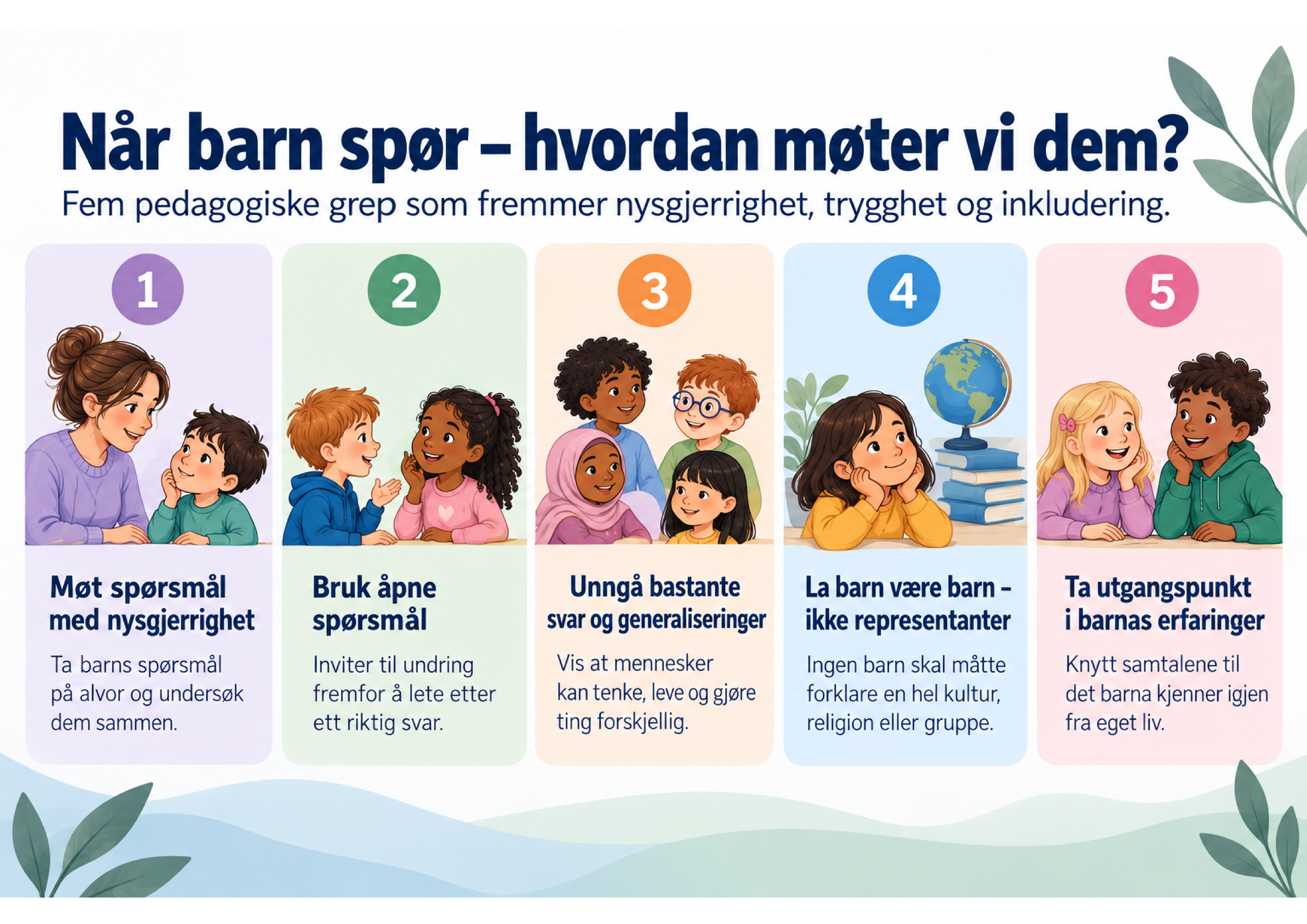 Når barn spør – hvordan møter vi dem?